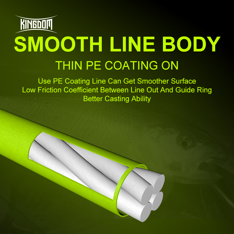 Kingdom THINNEST LINE Super Th – Ice Fishing Line recenzja i cena